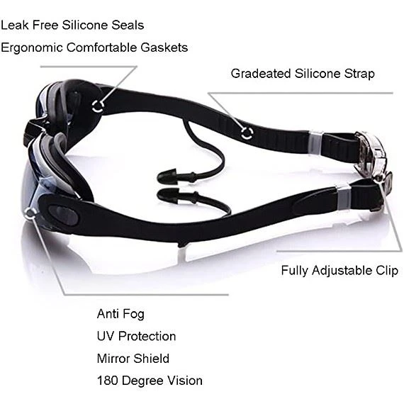 Custom Swim Goggles